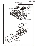 Preview for 59 page of Kenwood NEXEDGE NX-200 Service Manual