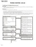 Preview for 60 page of Kenwood NEXEDGE NX-200 Service Manual