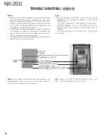 Preview for 66 page of Kenwood NEXEDGE NX-200 Service Manual