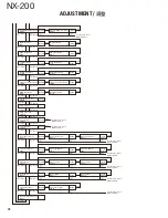 Preview for 78 page of Kenwood NEXEDGE NX-200 Service Manual