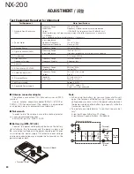 Preview for 80 page of Kenwood NEXEDGE NX-200 Service Manual