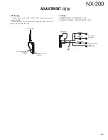 Preview for 83 page of Kenwood NEXEDGE NX-200 Service Manual