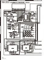 Preview for 142 page of Kenwood NEXEDGE NX-200 Service Manual