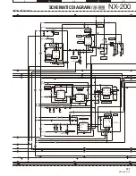 Preview for 147 page of Kenwood NEXEDGE NX-200 Service Manual