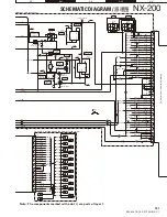 Preview for 151 page of Kenwood NEXEDGE NX-200 Service Manual