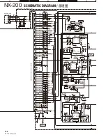 Preview for 152 page of Kenwood NEXEDGE NX-200 Service Manual