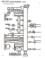 Preview for 156 page of Kenwood NEXEDGE NX-200 Service Manual