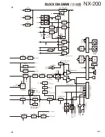 Preview for 157 page of Kenwood NEXEDGE NX-200 Service Manual