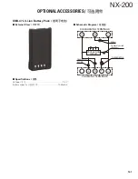 Preview for 161 page of Kenwood NEXEDGE NX-200 Service Manual