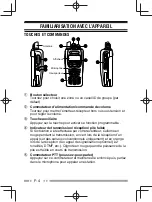 Предварительный просмотр 32 страницы Kenwood Nexedge NX-200G Quick Reference Manual