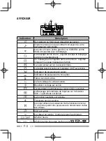 Предварительный просмотр 34 страницы Kenwood Nexedge NX-200G Quick Reference Manual