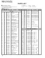 Предварительный просмотр 20 страницы Kenwood Nexedge NX-210G Service Manual