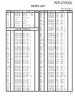 Предварительный просмотр 21 страницы Kenwood Nexedge NX-210G Service Manual