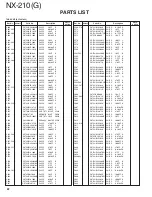 Предварительный просмотр 22 страницы Kenwood Nexedge NX-210G Service Manual