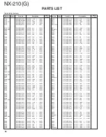 Предварительный просмотр 28 страницы Kenwood Nexedge NX-210G Service Manual