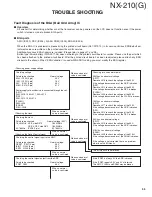 Предварительный просмотр 33 страницы Kenwood Nexedge NX-210G Service Manual