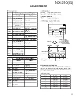 Предварительный просмотр 39 страницы Kenwood Nexedge NX-210G Service Manual