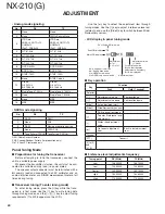 Предварительный просмотр 40 страницы Kenwood Nexedge NX-210G Service Manual