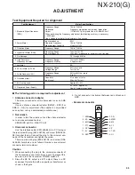 Предварительный просмотр 45 страницы Kenwood Nexedge NX-210G Service Manual