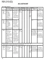 Предварительный просмотр 50 страницы Kenwood Nexedge NX-210G Service Manual