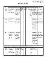 Предварительный просмотр 51 страницы Kenwood Nexedge NX-210G Service Manual