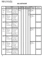 Предварительный просмотр 52 страницы Kenwood Nexedge NX-210G Service Manual