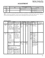 Предварительный просмотр 55 страницы Kenwood Nexedge NX-210G Service Manual