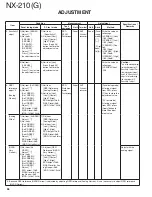 Предварительный просмотр 56 страницы Kenwood Nexedge NX-210G Service Manual