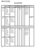 Предварительный просмотр 58 страницы Kenwood Nexedge NX-210G Service Manual