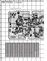 Предварительный просмотр 72 страницы Kenwood Nexedge NX-210G Service Manual