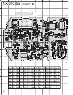 Предварительный просмотр 74 страницы Kenwood Nexedge NX-210G Service Manual