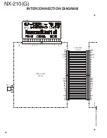 Предварительный просмотр 76 страницы Kenwood Nexedge NX-210G Service Manual