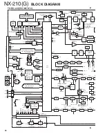 Предварительный просмотр 90 страницы Kenwood Nexedge NX-210G Service Manual