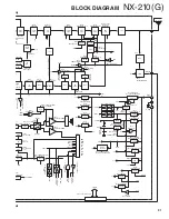 Предварительный просмотр 91 страницы Kenwood Nexedge NX-210G Service Manual