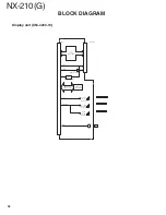 Предварительный просмотр 92 страницы Kenwood Nexedge NX-210G Service Manual