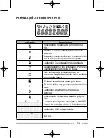 Preview for 95 page of Kenwood NEXEDGE NX-220 Instruction Manual