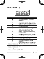 Preview for 133 page of Kenwood NEXEDGE NX-220 Instruction Manual