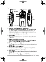 Preview for 207 page of Kenwood NEXEDGE NX-220 Instruction Manual