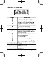 Preview for 209 page of Kenwood NEXEDGE NX-220 Instruction Manual