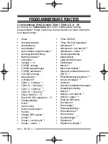 Preview for 210 page of Kenwood NEXEDGE NX-220 Instruction Manual