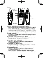 Preview for 283 page of Kenwood NEXEDGE NX-220 Instruction Manual