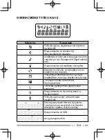 Preview for 285 page of Kenwood NEXEDGE NX-220 Instruction Manual