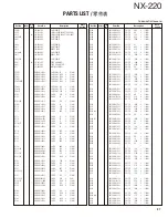 Preview for 37 page of Kenwood NEXEDGE NX-220 Service Manual