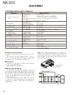 Preview for 60 page of Kenwood NEXEDGE NX-220 Service Manual