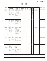 Preview for 75 page of Kenwood NEXEDGE NX-220 Service Manual