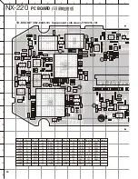 Preview for 90 page of Kenwood NEXEDGE NX-220 Service Manual