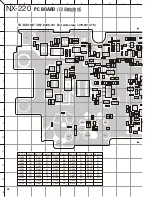 Preview for 92 page of Kenwood NEXEDGE NX-220 Service Manual