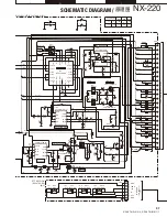 Preview for 97 page of Kenwood NEXEDGE NX-220 Service Manual