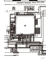 Preview for 99 page of Kenwood NEXEDGE NX-220 Service Manual