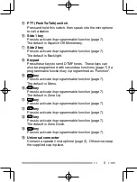 Preview for 15 page of Kenwood Nexedge NX-230EX Instruction Manual